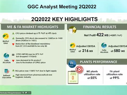 GGC จัดกิจกรรม Analyst Meeting & Opportunity Day ประกาศผลการดำเนินงานประจำไตรมาส 2 ปี 2565